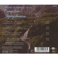 Franz Schubert (1797-1828): Symphonien Nr.1-9 - Brilliant...