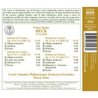 Franz Ignaz Beck (1734-1809): Symphonien op.3 Nr.5 & op.4 Nr.4-6 -   - (CD / Titel: H-Z)