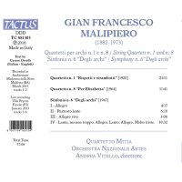 Symphonie Nr.6: Gian Francesco Malipiero (1882-1974) -...