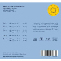 Symphonien Nr.1-7 - BPHR  - (SACD / J)