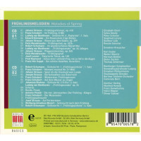 Johann Strauss II (1825-1899): Berlin Classics-Sampler "Frühlingsmelodien" - Berlin  - (CD / B)