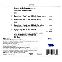 Symphonien Nr.1-4 - CPO  - (CD / Titel: H-Z)