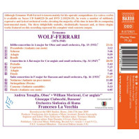 Ermanno Wolf-Ferrari (1876-1948) - Bläserkonzerte -   - (CD / B)