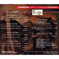 Edmund Rubbra (1901-1986): Symphonien Nr.1-11 -   - (CD / S)