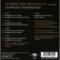 Ludwig van Beethoven (1770-1827): Symphonien Nr.1-9 -   - (CD / S)