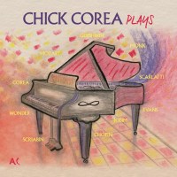 Chick Corea (1941-2021): Plays -   - (CD / P)