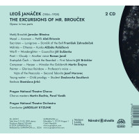 Leos Janacek (1854-1928): Die Ausflüge des Herrn Broucek