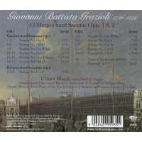 Giovanni Battista Grazioli (1746-1820): Cembalosonaten op.1 Nr.1-6 & op. 2 Nr. 1-6