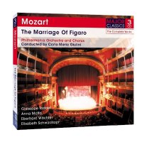 Wolfgang Amadeus Mozart (1756-1791): Die Hochzeit des Figaro