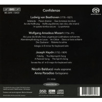 Various: Nicolo Balducci - Confidenze